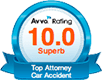 Avvo Top Attorney Car Accident